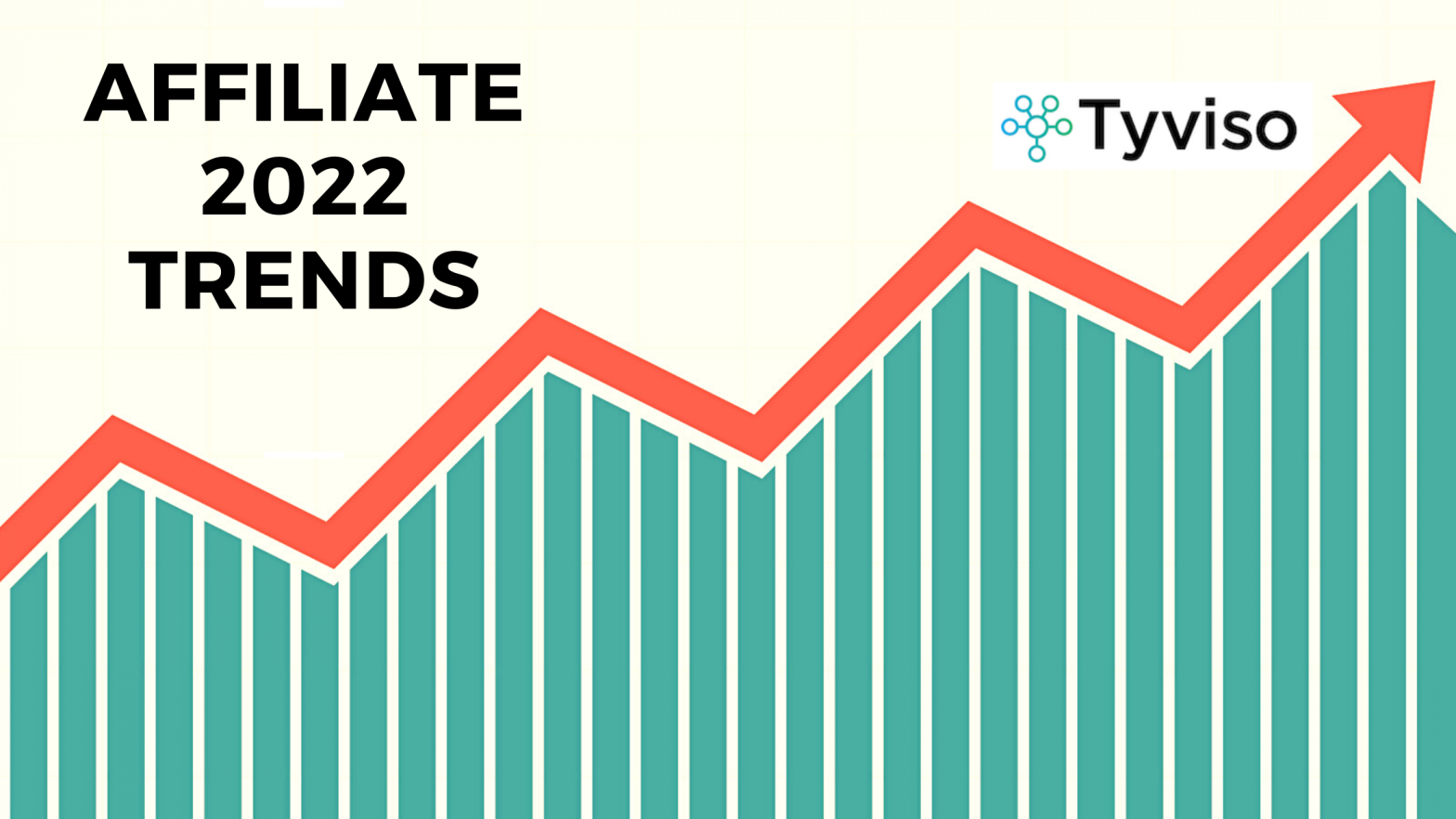 Affiliate Marketing 2022 Trends - Tyviso